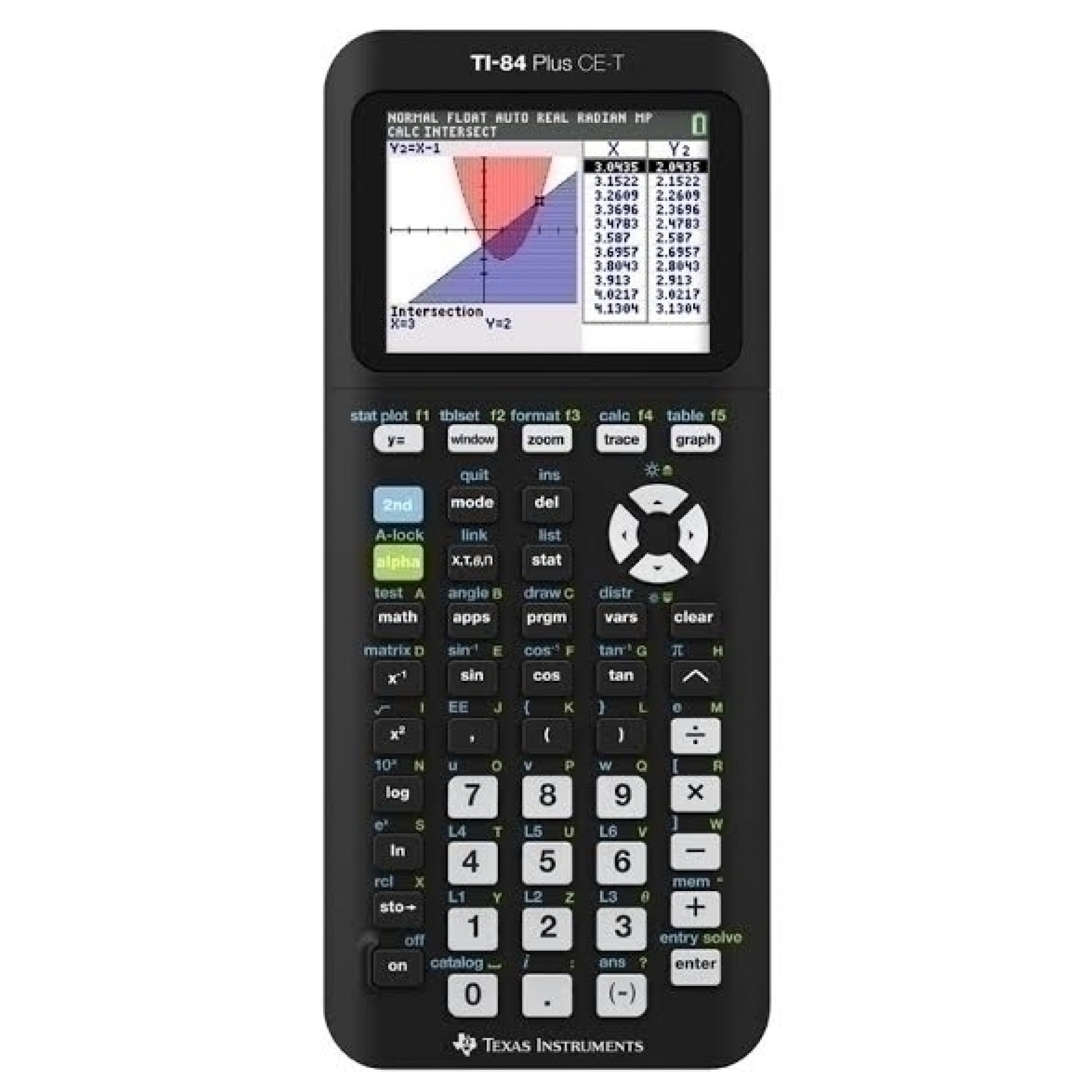 Gebraucht: TI-84 Plus CE-T