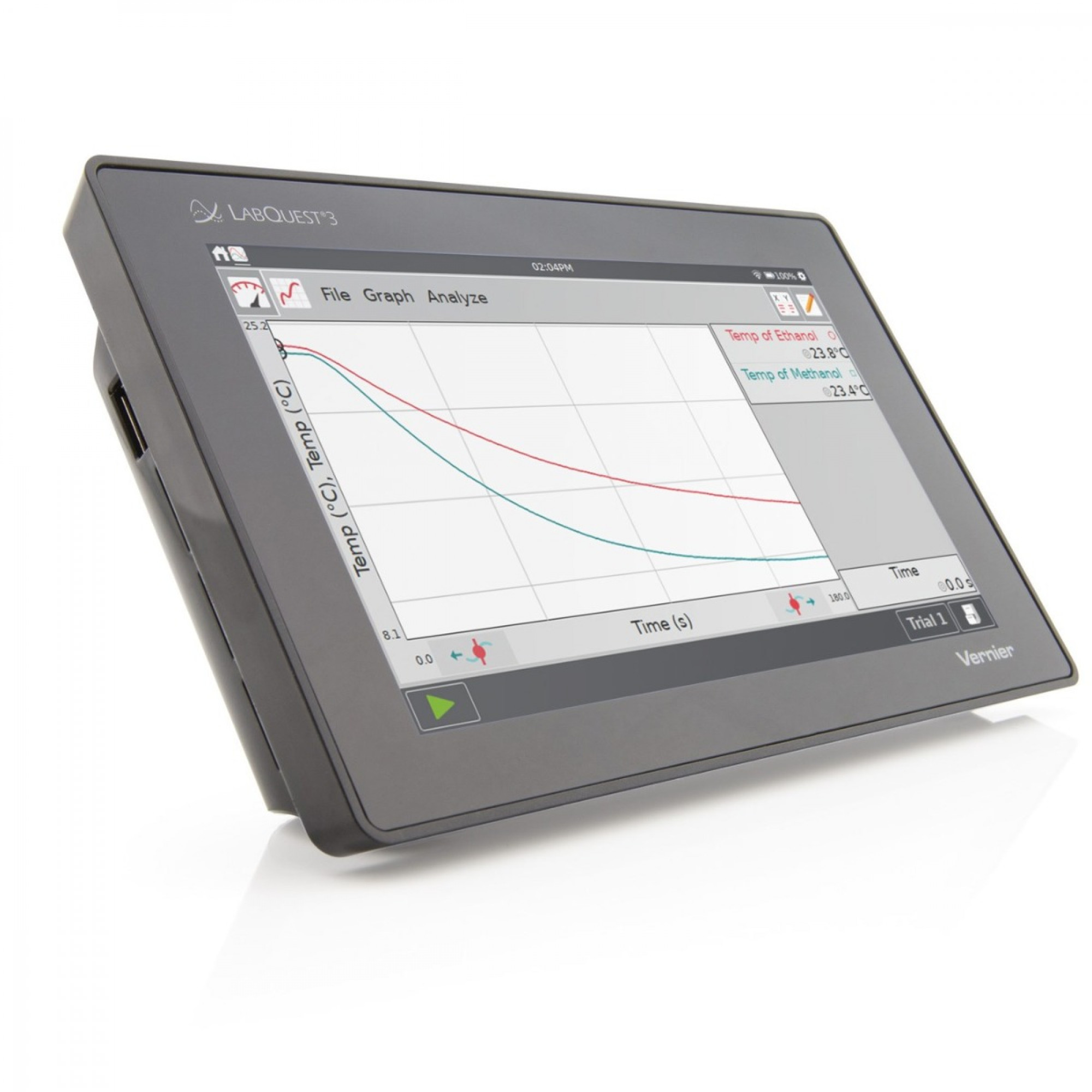 LabQuest Interface System w/International PS ️ Messwerterfassung für