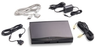 TI Presenter - Video Interface