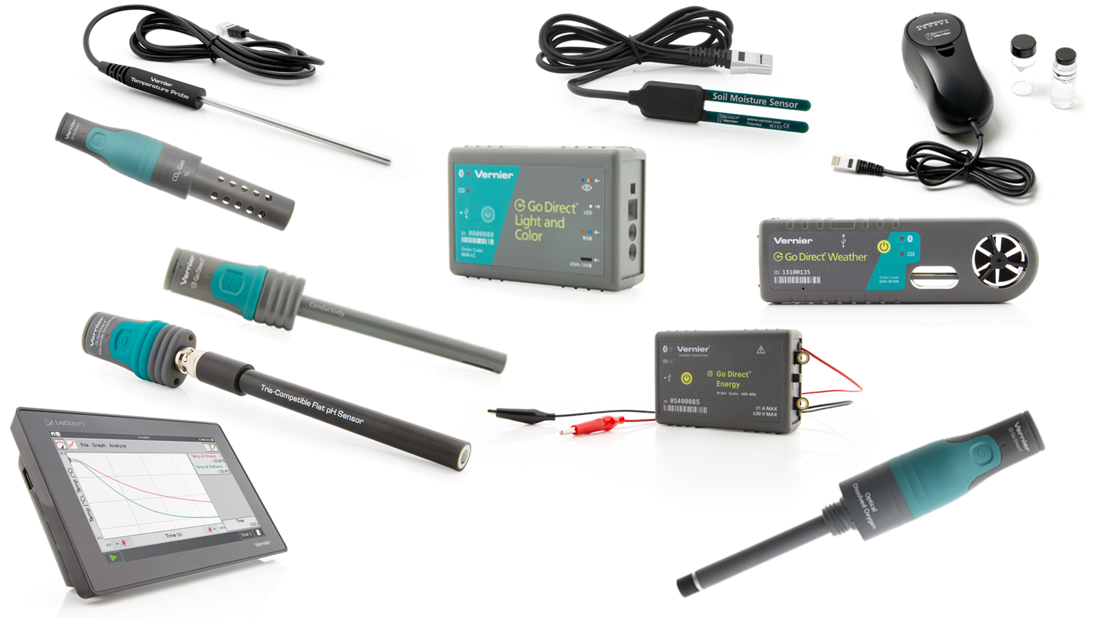 LabQuest3 Environ. Sci. Standard Package w/ODO w/ International PS [LQ3-EV-DX-INTL]