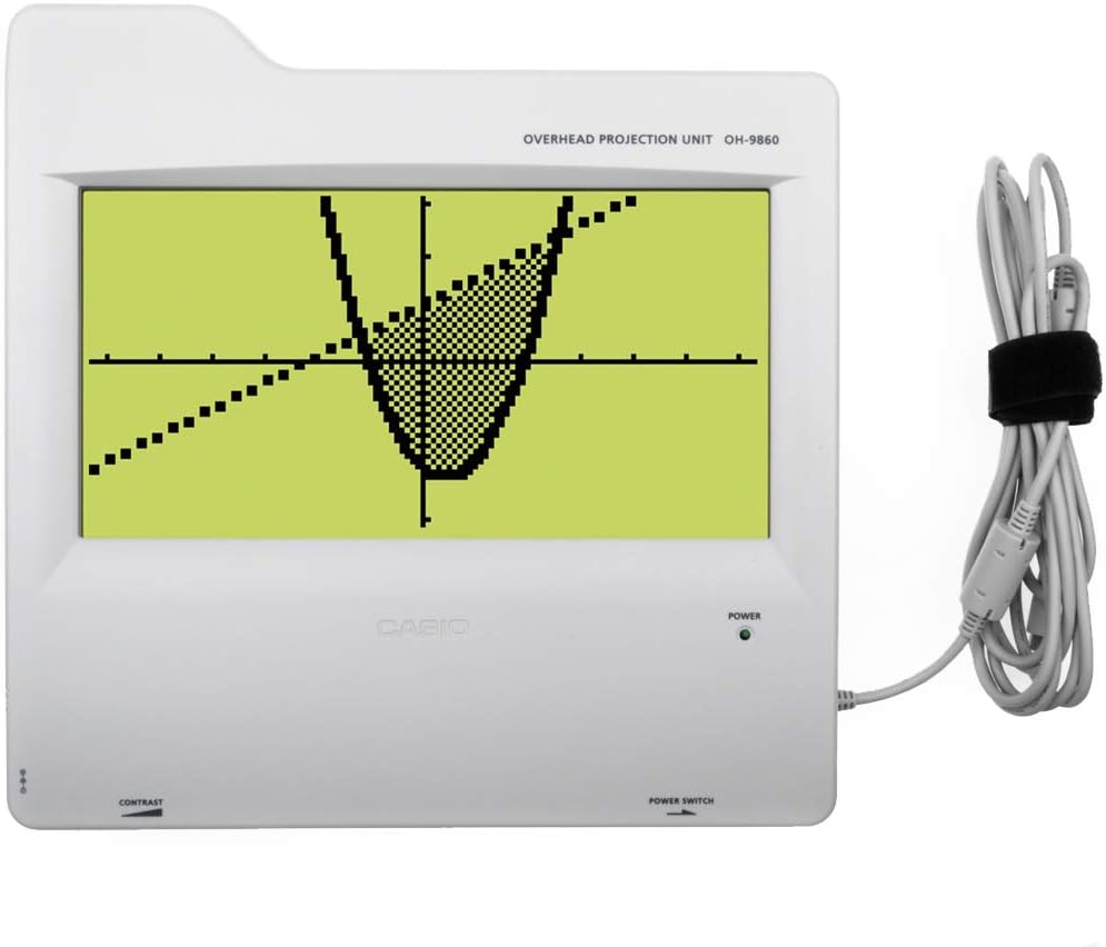 Casio OH 9860 Overhead-Display