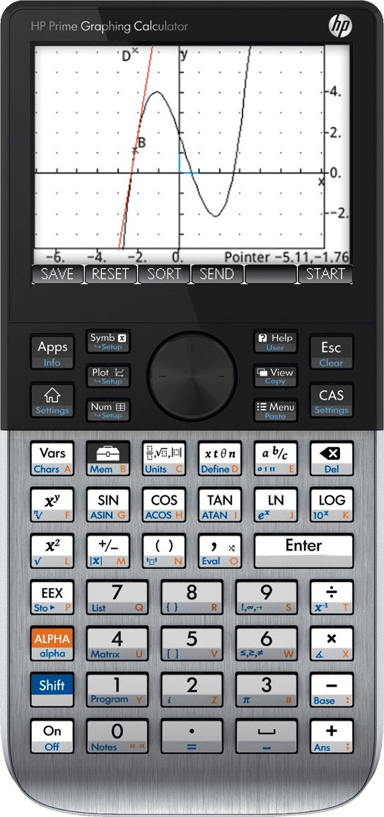 HP Prime G2